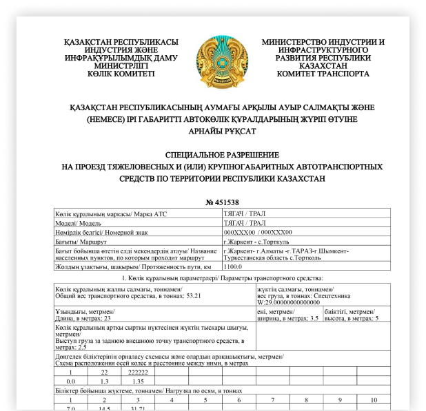 Консультация по сопровождающим документам: